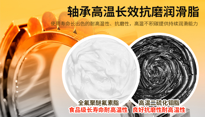 高溫潤(rùn)滑脂